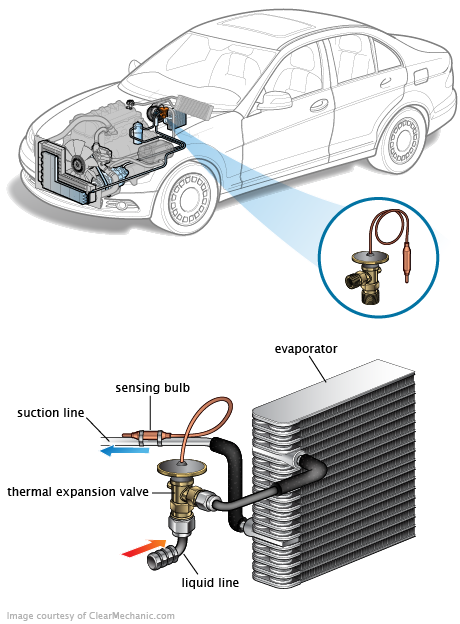 See B2322 repair manual